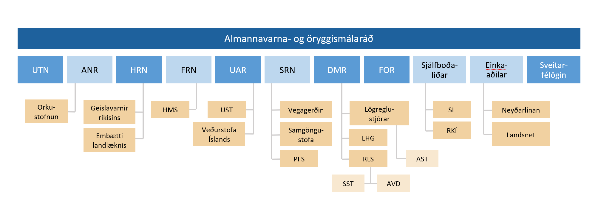 A picture containing diagram
Description automatically generated