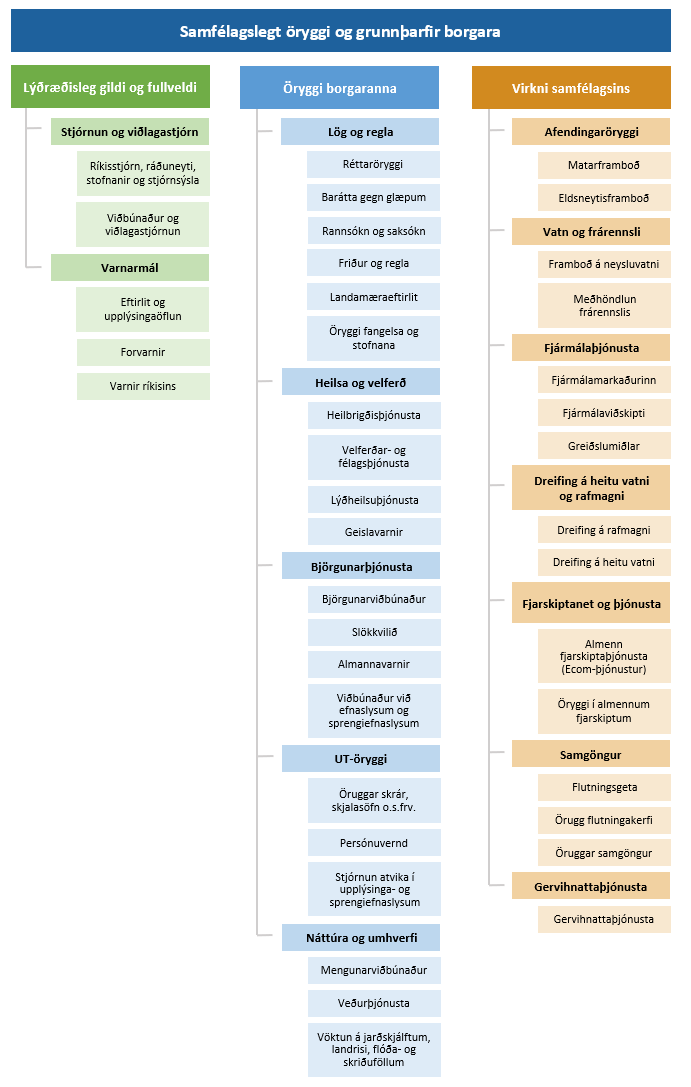 Table

Description automatically generated
