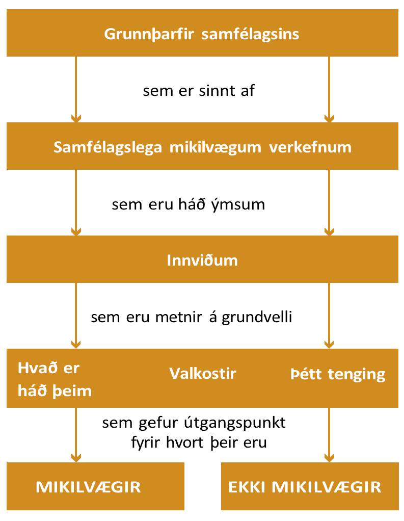 Diagram
Description automatically generated